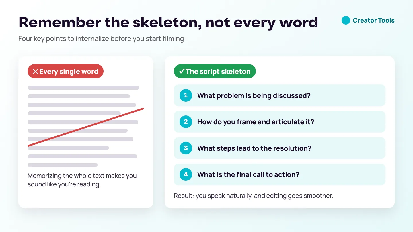 Comparison: instead of memorizing every word of the script, remember its skeleton of four key points: the problem, how you frame it, the steps to the resolution and the final call to action.