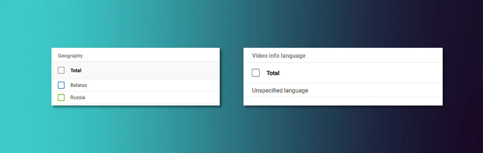 YouTube Studio, primer mes de un canal no localizado: en geografía solo aparecen Bielorrusia y Rusia, el idioma de la información del video no está especificado (interfaz en inglés)