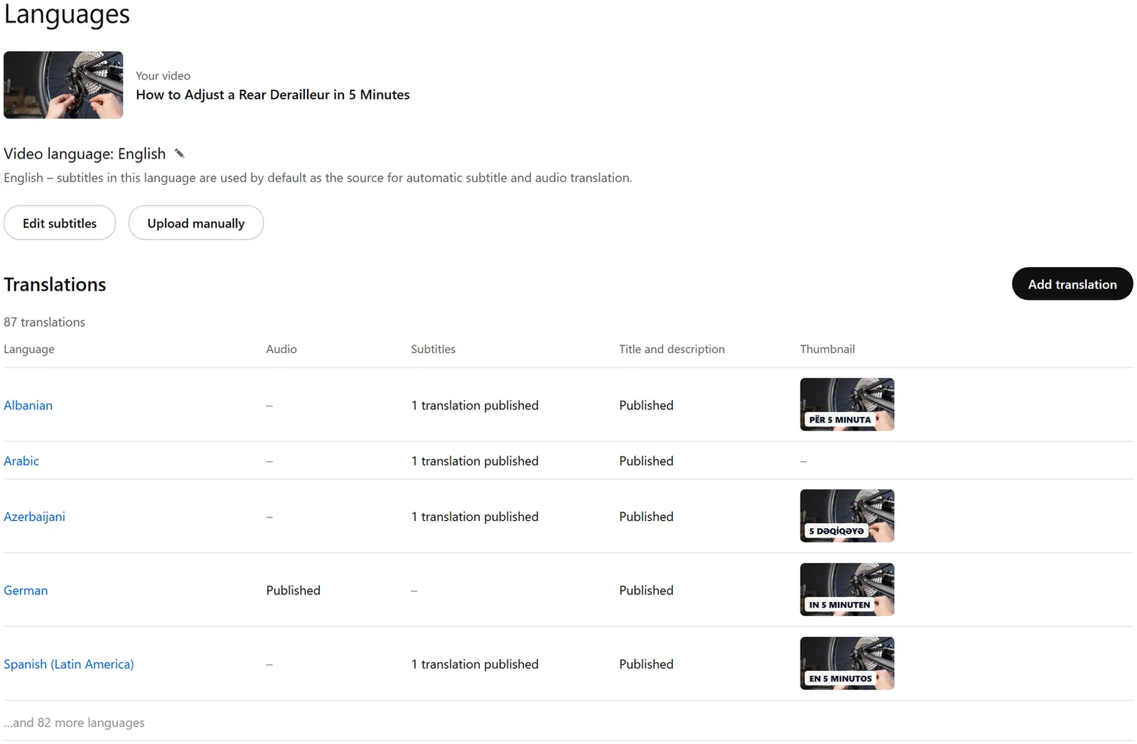 Eine Visualisierung nach einem echten Bildschirm „Sprachen“: Layout, Status und Übersetzungszähler stammen von einer Live-Seite in Studio; das Video und die Thumbnails sind zu Lehrzwecken erfunden.